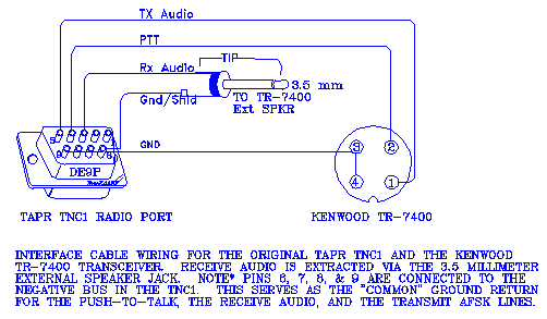Index of /files/wiring_diagrams