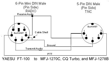fg25 electrical wiring diagrams